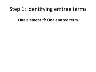 Step 1: identifying emtree terms
One element  One emtree term
 
