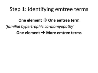 Step 1: identifying emtree terms
One element  One emtree term
'familial hypertrophic cardiomyopathy'
One element  More emtree terms
 