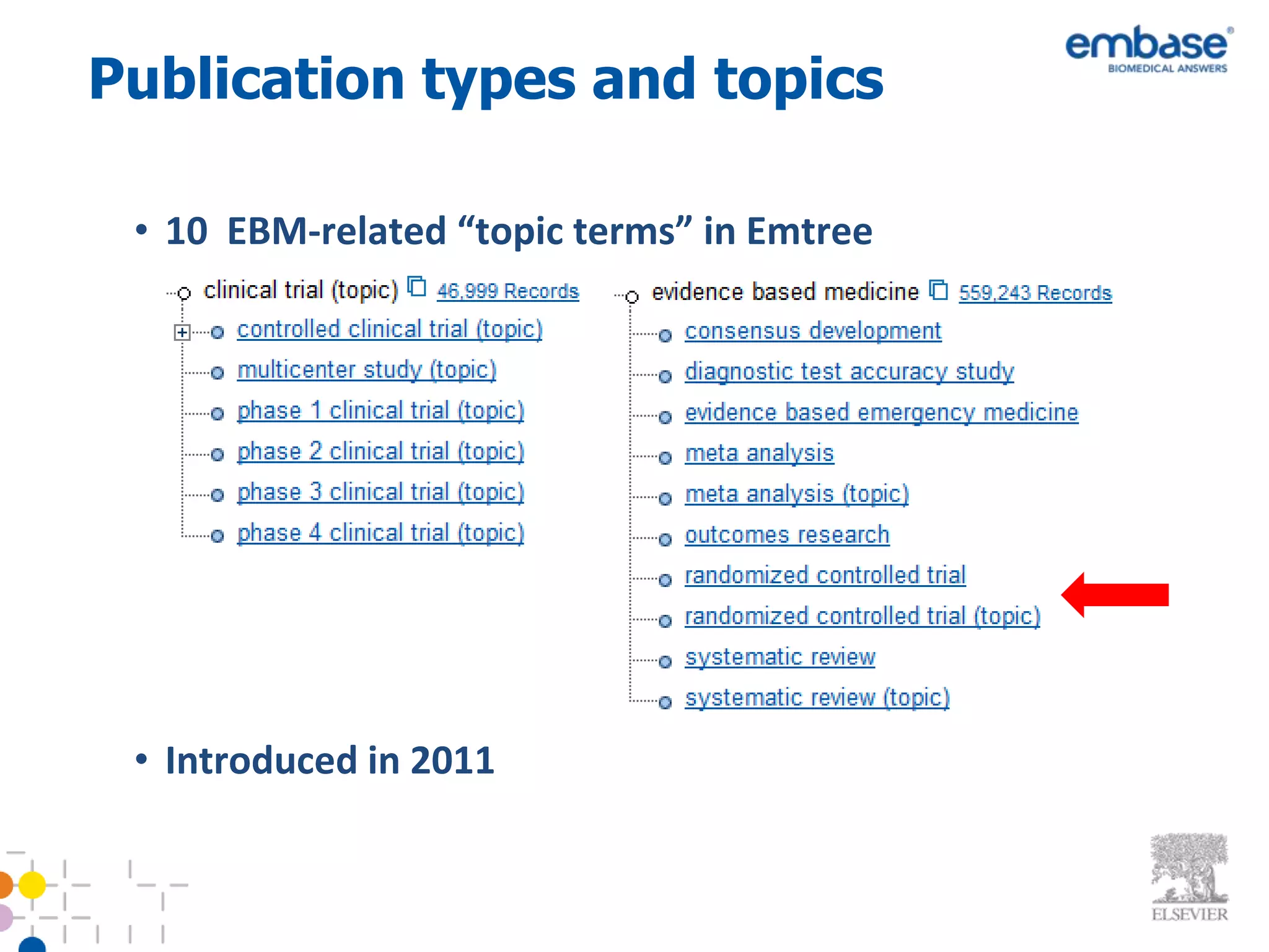 Publication types and topics

 • 10 EBM-related “topic terms” in Emtree




 • Introduced in 2011
 