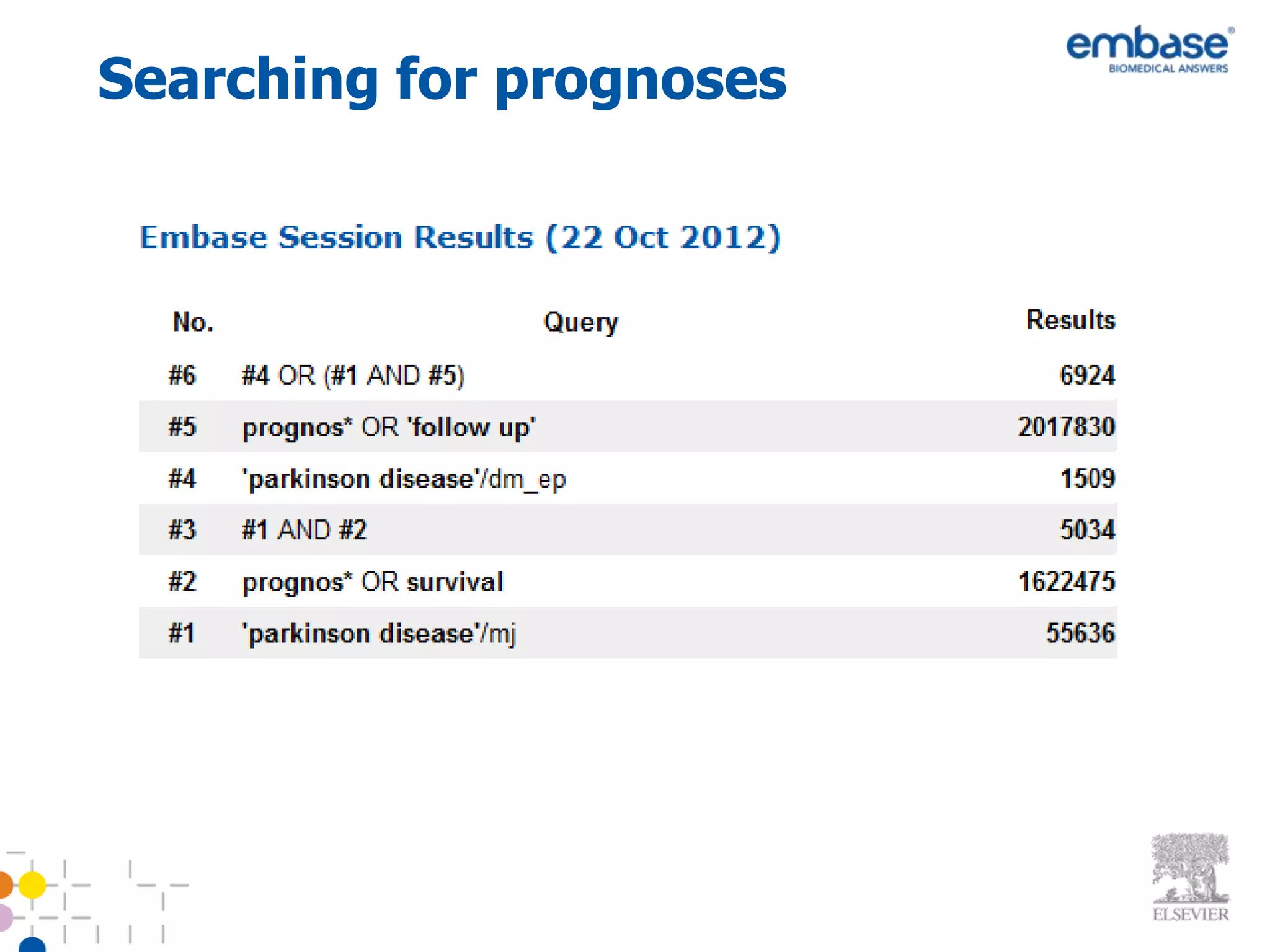 Searching for prognoses
 