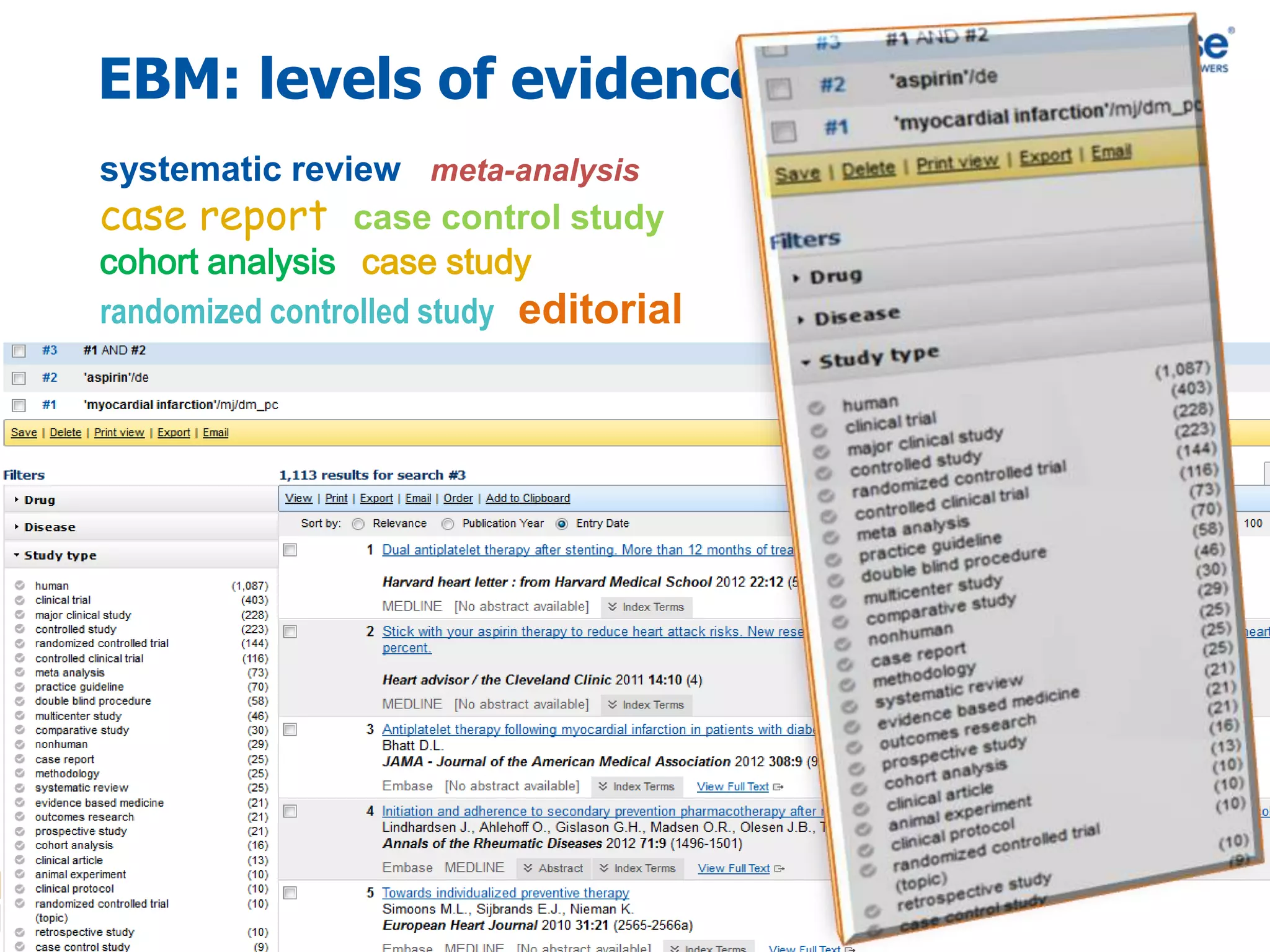 EBM: levels of evidence
systematic review meta-analysis
case report case control study
cohort analysis case study
randomized controlled study editorial
 