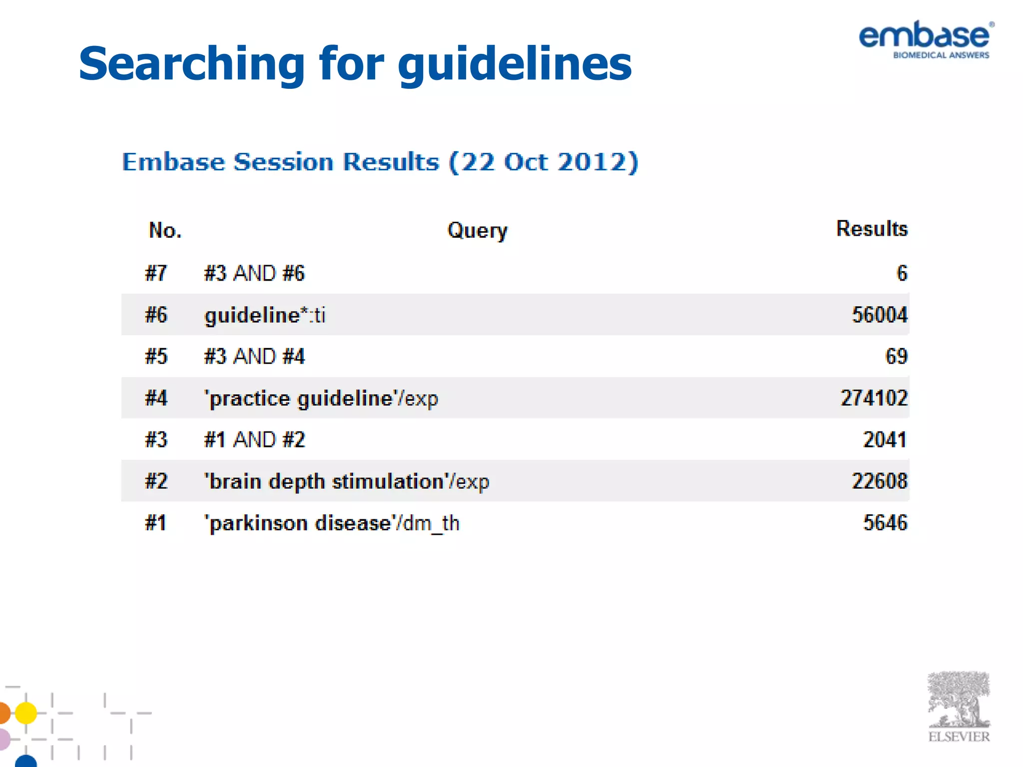 Searching for guidelines
 