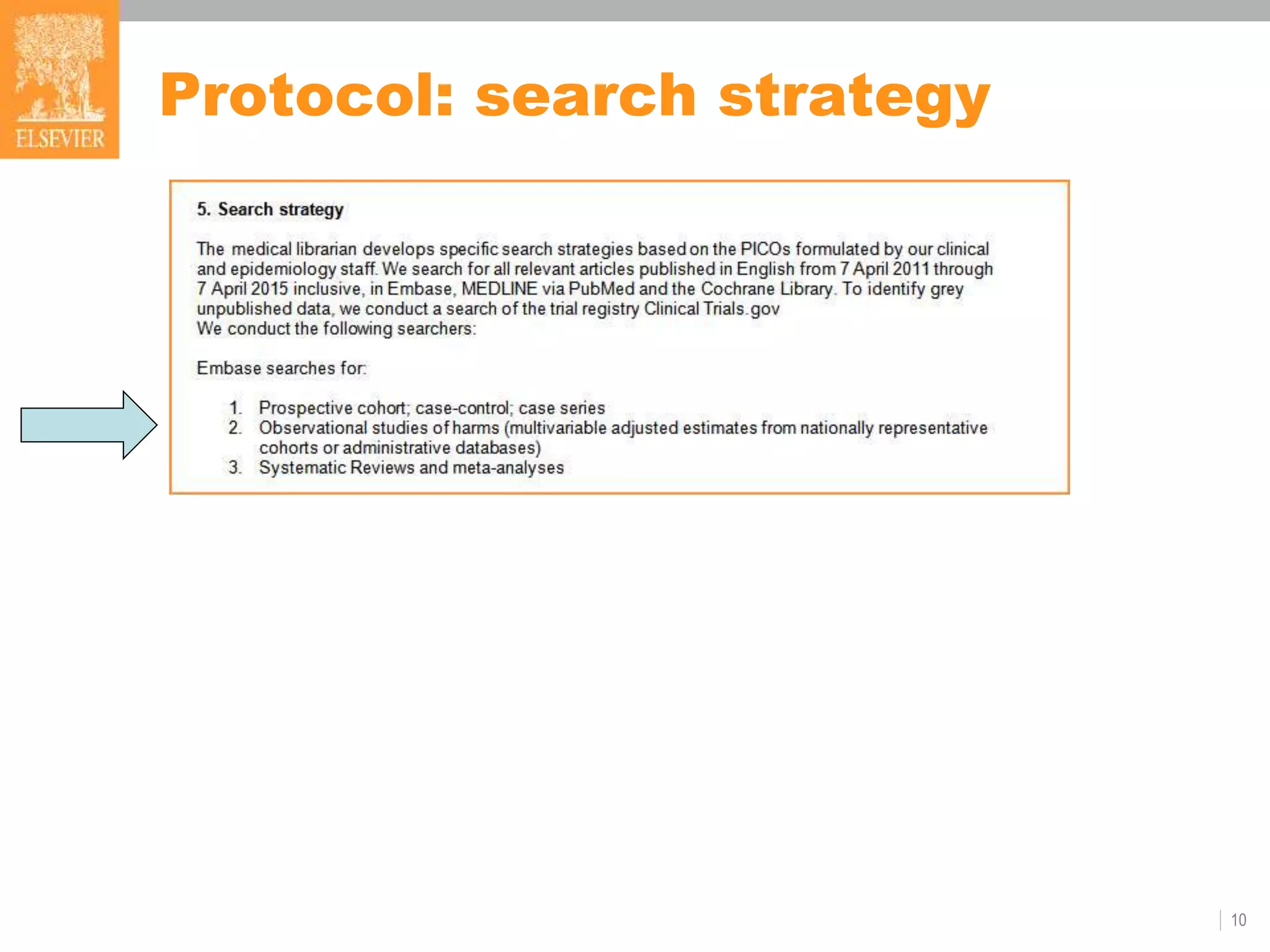 Protocol: search strategy
10
 