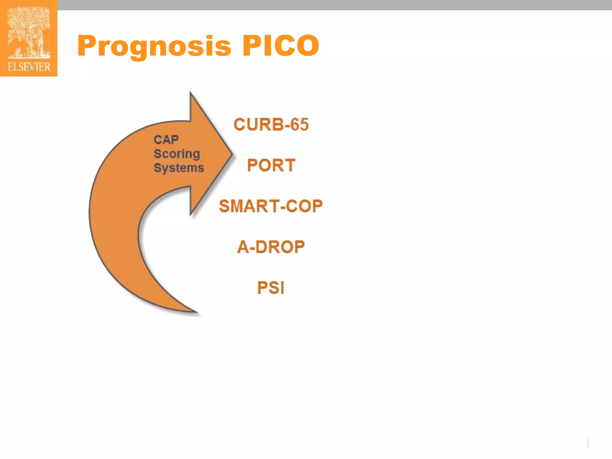 Prognosis PICO
 