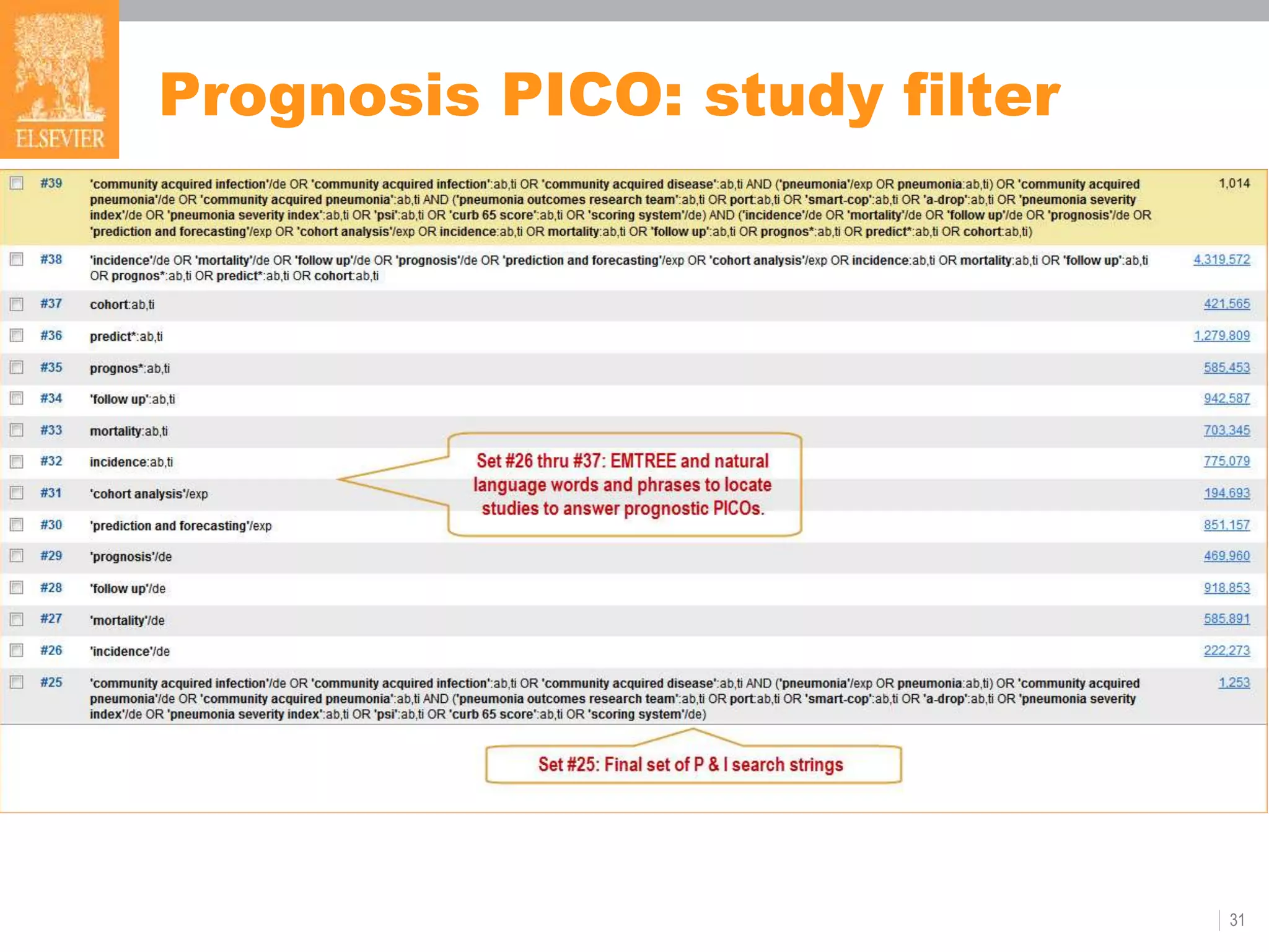Prognosis PICO: study filter
31
 