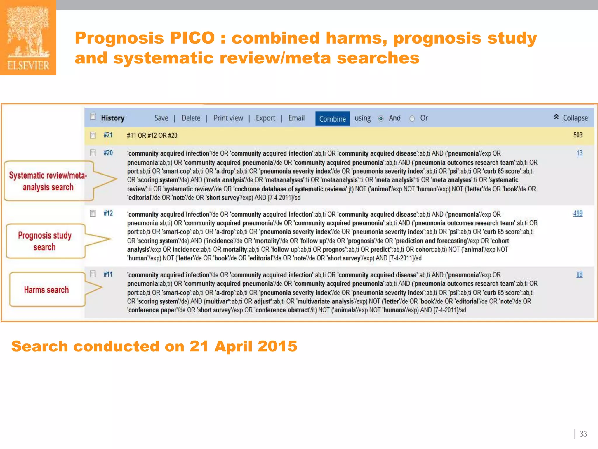 Prognosis PICO : combined harms, prognosis study
and systematic review/meta searches
33
Search conducted on 21 April 2015
 