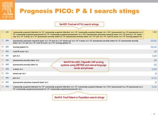 Prognosis PICO: P & I search stings
30
 