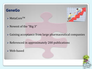 GeneGoMetaCoreTMNewest of the “Big 3”Gaining acceptance from large pharmaceutical companiesReferenced in approximately 200 publicationsWeb-based