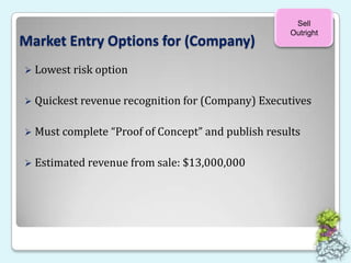 (Company) executives can use the modeling tool to refine projectionsObstacles to Market Entry for (Company)CompetitorsProof of ConceptWeb PresenceDedicated ResourcesStrategic AlliancesFunding