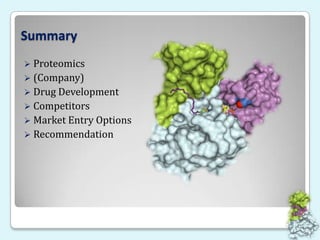 RecommendationLaunch (company) as a pass-through service from Partner websitesRequirementsEstimated $250k in capital Fully dedicated resources Credibility in the marketplaceLicensing arrangementAriadneOtherCompetitors(Company)GeneGoIngenuity