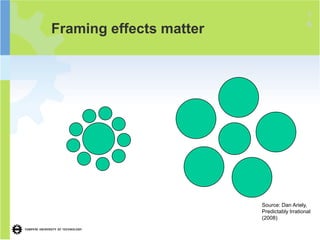 1
                                             6
Framing effects matter




                         Source: Dan Ariely,
                         Predictably Irrational
                         (2008)
 
