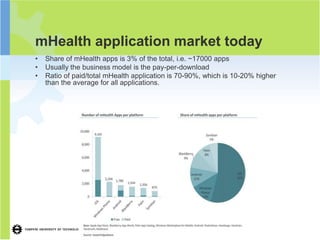 mHealth application market today
•   Share of mHealth apps is 3% of the total, i.e. ~17000 apps
•   Usually the business model is the pay-per-download
•   Ratio of paid/total mHealth application is 70-90%, which is 10-20% higher
    than the average for all applications.
 