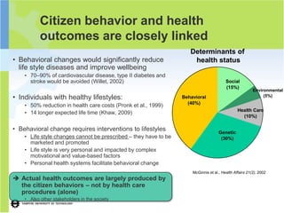 Citizen behavior and health
           outcomes are closely linked
                                                                     Determinants of
• Behavioral changes would significantly reduce                       health status
  life style diseases and improve wellbeing
    • 70–90% of cardiovascular disease, type II diabetes and
      stroke would be avoided (Willet, 2002)                                             Social
                                                                                         (15%)
                                                                                                         Environmental
• Individuals with healthy lifestyles:                            Behavioral                                  (5%)
                                                                    (40%)
    • 50% reduction in health care costs (Pronk et al., 1999)
                                                                                                Health Care
    • 14 longer expected life time (Khaw, 2009)
                                                                                                  (10%)

• Behavioral change requires interventions to lifestyles                             Genetic
    • Life style changes cannot be prescribed – they have to be                       (30%)
      marketed and promoted
    • Life style is very personal and impacted by complex
      motivational and value-based factors
    • Personal health systems facilitate behavioral change
                                                                      McGinnis et al., Health Affairs 21(2), 2002
 Actual health outcomes are largely produced by
  the citizen behaviors – not by health care
  procedures (alone)
    • Also other stakeholders in the society
 