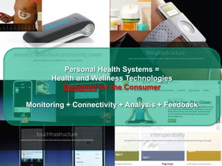 Personal Health Systems =
      Health and Wellness Technologies
         Designed for the Consumer

Monitoring + Connectivity + Analysis + Feedback
 