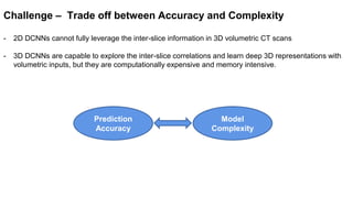 Challenge – Trade off between Accuracy and Complexity
- 2D DCNNs cannot fully leverage the inter-slice information in 3D volumetric CT scans
- 3D DCNNs are capable to explore the inter-slice correlations and learn deep 3D representations with
volumetric inputs, but they are computationally expensive and memory intensive.
Prediction
Accuracy
Model
Complexity
 