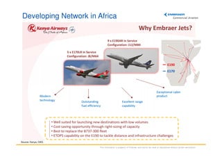 Developing Network in Africa

E190
E170

Source: Kenya, OAG
This information is property of Embraer and cannot be used or reproduced without written permission.

 