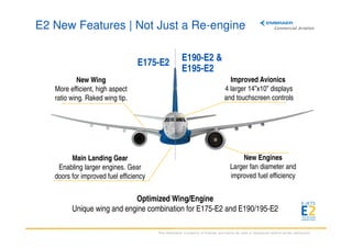 E2 New Features | Not Just a Re-engine
E175-E2
New Wing
More efficient, high aspect
ratio wing. Raked wing tip.

Main Landing Gear
Enabling larger engines. Gear
doors for improved fuel efficiency

E190-E2 &
E195-E2
Improved Avionics
4 larger 14”x10” displays
and touchscreen controls

New Engines
Larger fan diameter and
improved fuel efficiency

Optimized Wing/Engine
Unique wing and engine combination for E175-E2 and E190/195-E2
This information is property of Embraer and cannot be used or reproduced without written permission.

 