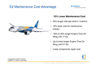 E2 Maintenance Cost Advantage
15% Lower Maintenance Cost
40% longer intervals (850FH / 8,500FH).
10% lower cost for maintenance
checks.
30% to 40% longer Engine Time On
Wing until 1st SV.
Up to twice longer Engine Time On
Wing until 2nd SV.
Lower components repair cost.

E-Jets baseline as per 2012 conditions.
*2,600FH/Yr & 1.5FH/FC; 10 years DMC
This information is property of Embraer and cannot be used or reproduced without written permission.

 