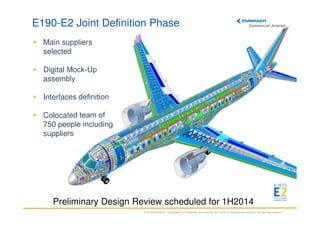 E190-E2 Joint Definition Phase
Main suppliers
selected
Digital Mock-Up
assembly
Interfaces definition
Colocated team of
750 people including
suppliers

Preliminary Design Review scheduled for 1H2014
This information is property of Embraer and cannot be used or reproduced without written permission.

 