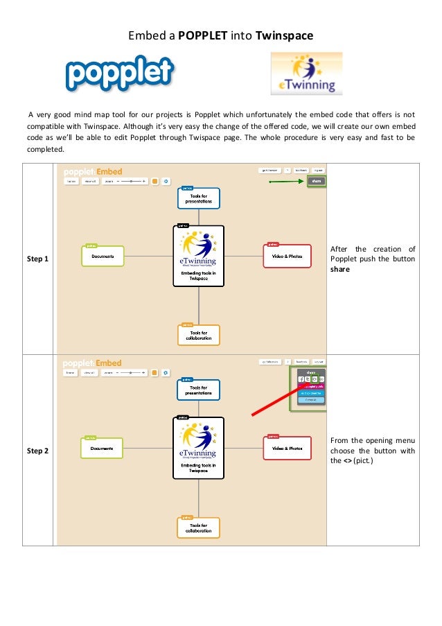 Embed A Popplet Into Twinspace