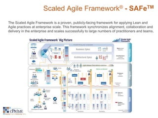 Scaled Agile Framework® - SAFeTM 
The Scaled Agile Framework is a proven, publicly-facing framework for applying Lean and 
Agile practices at enterprise scale. This framework synchronizes alignment, collaboration and 
delivery in the enterprise and scales successfully to large numbers of practitioners and teams. 
 