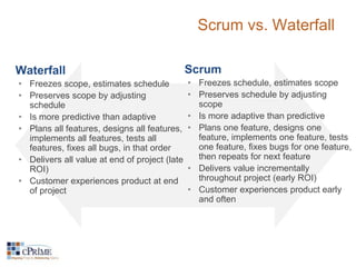 Scrum vs. Waterfall 
Waterfall 
• Freezes scope, estimates schedule 
• Preserves scope by adjusting 
schedule 
• Is more predictive than adaptive 
• Plans all features, designs all features, 
implements all features, tests all 
features, fixes all bugs, in that order 
• Delivers all value at end of project (late 
ROI) 
• Customer experiences product at end 
of project 
Scrum 
• Freezes schedule, estimates scope 
• Preserves schedule by adjusting 
scope 
• Is more adaptive than predictive 
• Plans one feature, designs one 
feature, implements one feature, tests 
one feature, fixes bugs for one feature, 
then repeats for next feature 
• Delivers value incrementally 
throughout project (early ROI) 
• Customer experiences product early 
and often 
 