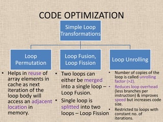 CODE OPTIMIZATION
Simple Loop
Transformations
Loop
Permutation
Loop Fusion,
Loop Fission
Loop Unrolling
• Two loops can
either be merged
into a single loop –
Loop Fusion.
• Single loop is
splitted into two
loops – Loop Fission
• Helps in reuse of
array elements in
cache as next
iteration of the
loop body will
access an adjacent
location in
memory.
• Number of copies of the
loop is called unrolling
factor (>2).
• Reduces loop overhead
(less branches per
instruction) & improves
speed but increases code
size.
• Restricted to loops with
constant no. of
iterations.
 
