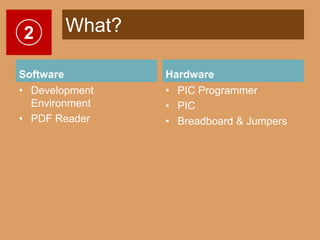Programming Closer to the Iron | PPT