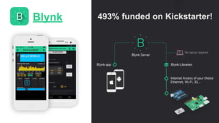 Blynk 493% funded on Kickstarter!
 