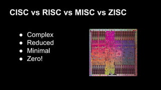 CISC vs RISC vs MISC vs ZISC
● Complex
● Reduced
● Minimal
● Zero!
 