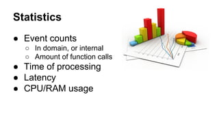 Statistics
● Event counts
○ In domain, or internal
○ Amount of function calls
● Time of processing
● Latency
● CPU/RAM usage
 