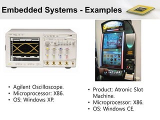 Introduction to Embedded System