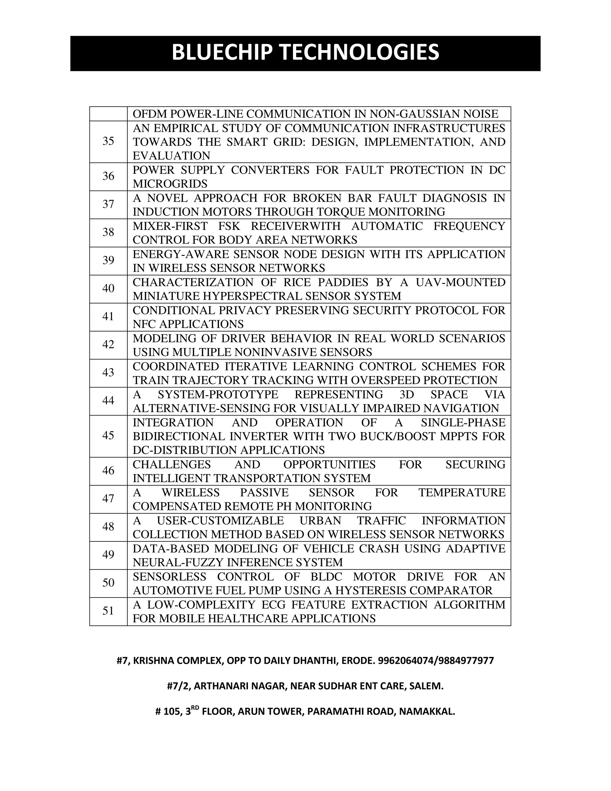BLUECHIP TECHNOLOGIES 
#7, KRISHNA COMPLEX, OPP TO DAILY DHANTHI, ERODE. 9962064074/9884977977 
#7/2, ARTHANARI NAGAR, NEAR SUDHAR ENT CARE, SALEM. 
# 105, 3RD FLOOR, ARUN TOWER, PARAMATHI ROAD, NAMAKKAL. 
24 
EMB024 
Implementation Of Text-To-Speech (TTS) For Real Time Embedded System 
2014 
25 
EMB025 
Comparison Of The Fault Characteristics Of Ipm- Type And Spm-Type Bldc Motors 
2014 
26 
EMB026 
Concept Design For A Rfid Enabled Student Workbook 
2014 
27 
EMB027 
Convenience Probe: A Phone-Based System For Retail Trade-Area Analysis 
2014 
28 
EMB028 
Cost-Effective And Real-Time Scada Home Energy Monitoring System 
2014 
29 
EMB029 
Development Of A Skin-Like Tactile Sensor Array For Curved Surface 
2014 
30 
EMB030 
GPS And GSM For Accident Spot Identification 
2014 
31 
EMB031 
GPS Based Office Cab Monitoring System 
2014 
32 
EMB032 
GSM based automatic energy meter reading System with instant billing 
2014 
33 
EMB033 
Microcontroller And Voice Based Alert System For Blind People With GPS Enabled Location Identification 
2014 
34 
EMB034 
Mobile Ticketing System For Automatic Fare Collection Model For Public Transport 
2014 
35 
EMB035 
RFID Coordinate Registration For Agricultural Process Sensing 
2014 
36 
EMB036 
Vehicle Anti-Theft Tracking System Based On Internet Of Things 
2014 
37 
EMB037 
Wireless Sensor Network Based Air Quality Monitoring System 
2014 
38 
EMB038 
License Plate Recognition Based On Feature Selection Of Wavelet Transform And Artificial Neural Network 
2014  