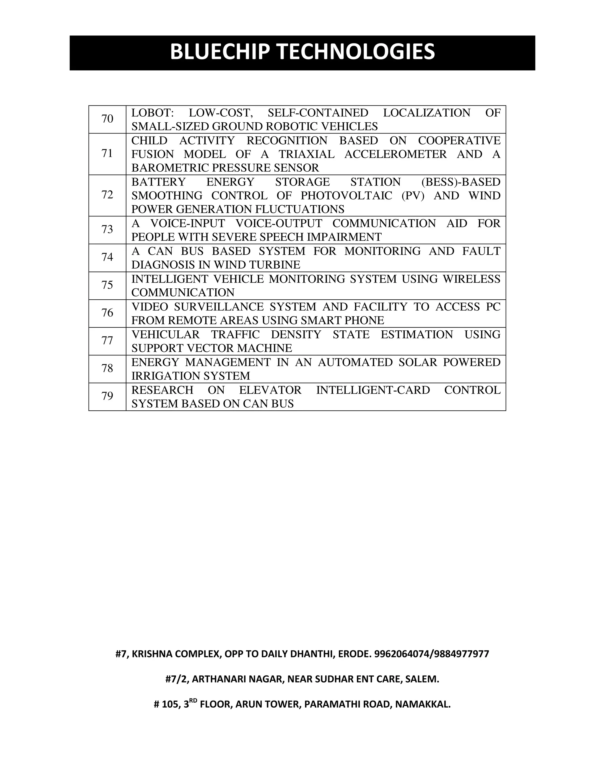 BLUECHIP TECHNOLOGIES 
#7, KRISHNA COMPLEX, OPP TO DAILY DHANTHI, ERODE. 9962064074/9884977977 
#7/2, ARTHANARI NAGAR, NEAR SUDHAR ENT CARE, SALEM. 
# 105, 3RD FLOOR, ARUN TOWER, PARAMATHI ROAD, NAMAKKAL. 
55 
EMB055 
Energy-Efficient Train Operation In Urban Rail Transit Using Real-Time Traffic Information 
2014 
56 
EMB056 
Transformer Oil & Heat Level Monitoring And Intimation To EB Through Wireless System 
2014 
57 
EMB057 
Utilizing microscopic traffic and weather data to analyze real-time crash patterns in the context of Active traffic management 
2014 
58 
EMB058 
NFC Based Secure Mobile Healthcare System 
2014 