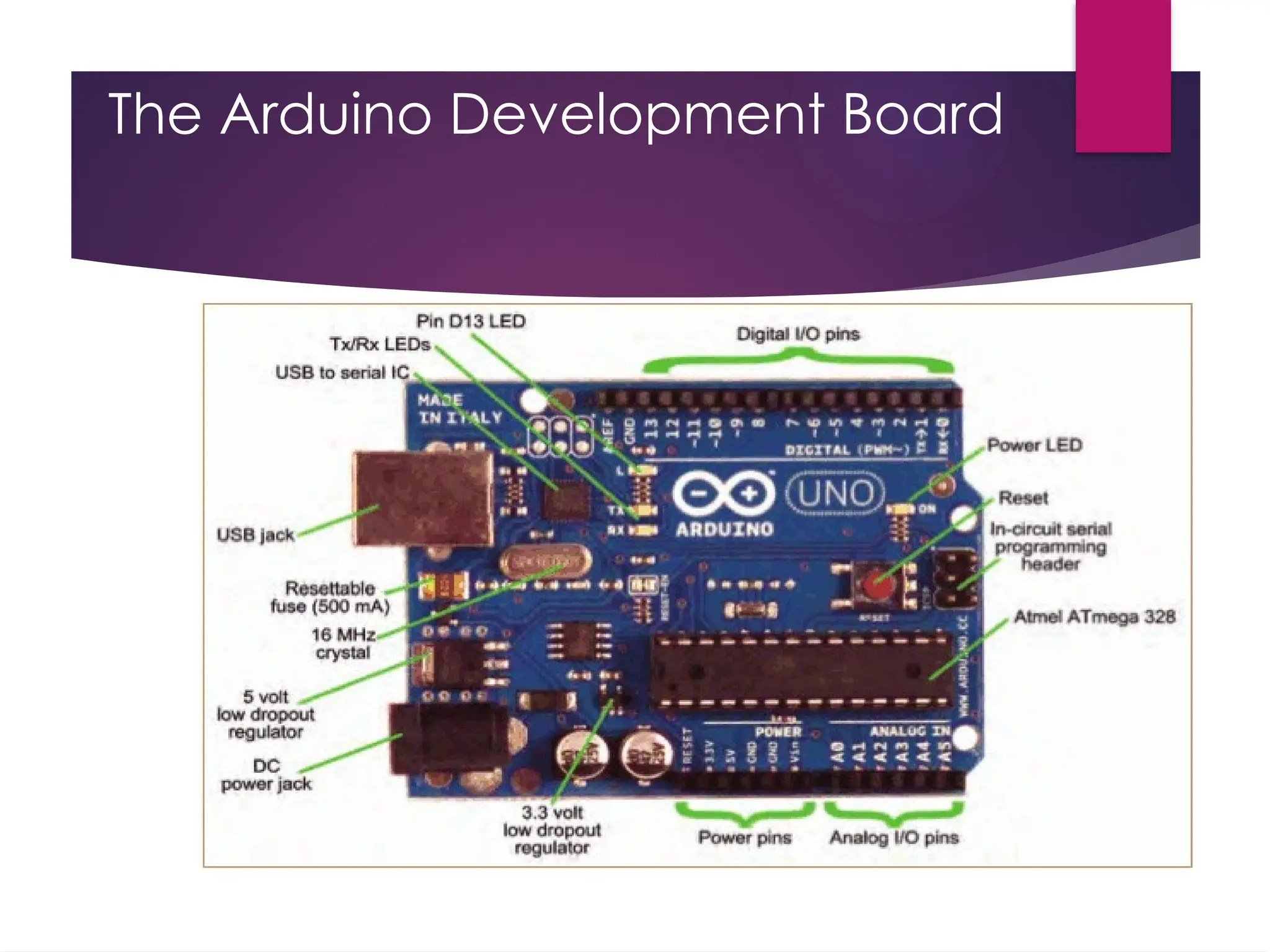 The Arduino Development Board
 