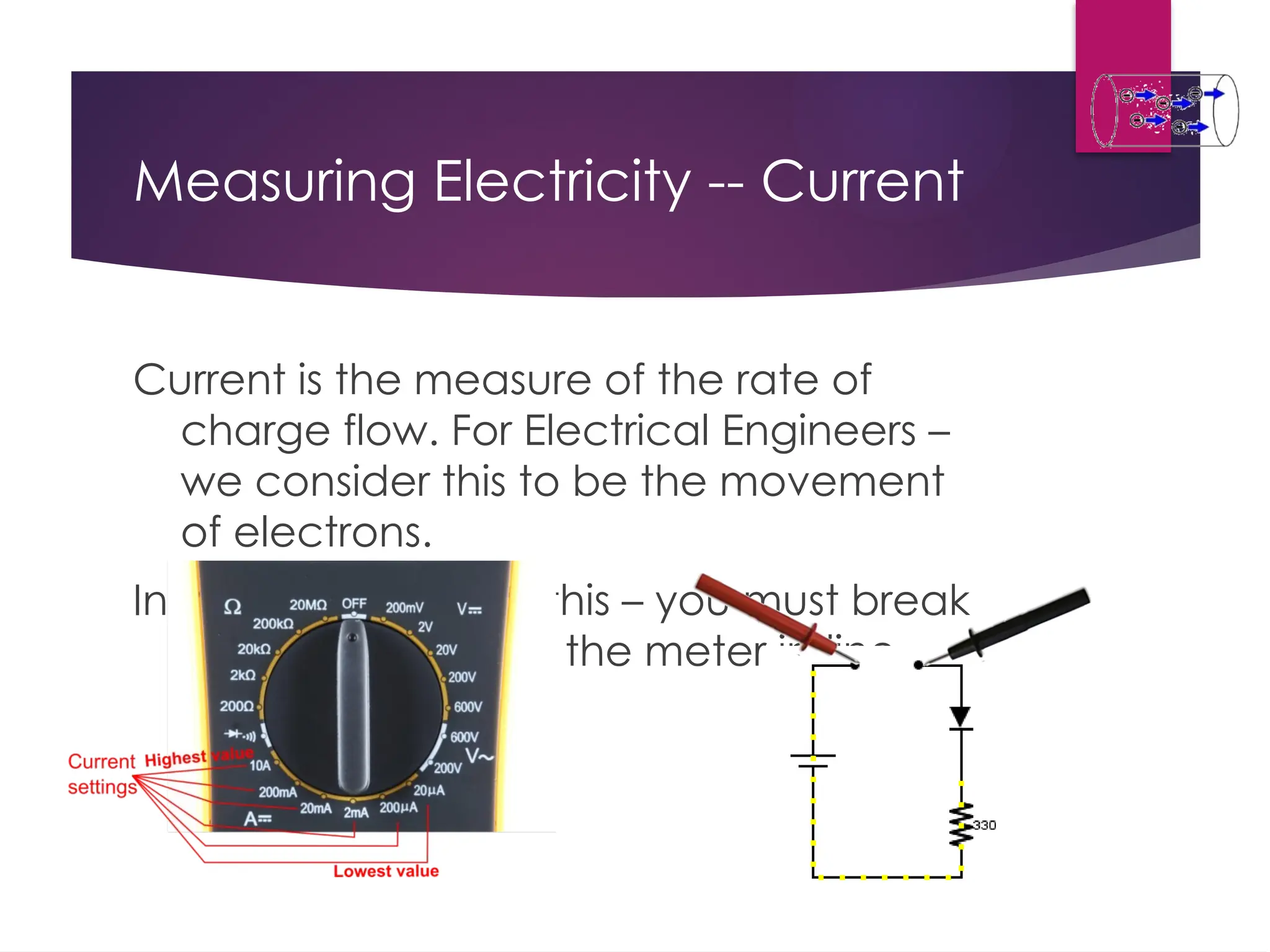 Measuring Electricity -- Current
Current is the measure of the rate of
charge flow. For Electrical Engineers –
we consider this to be the movement
of electrons.
In order to measure this – you must break
the circuit or insert the meter in-line
(series).
 