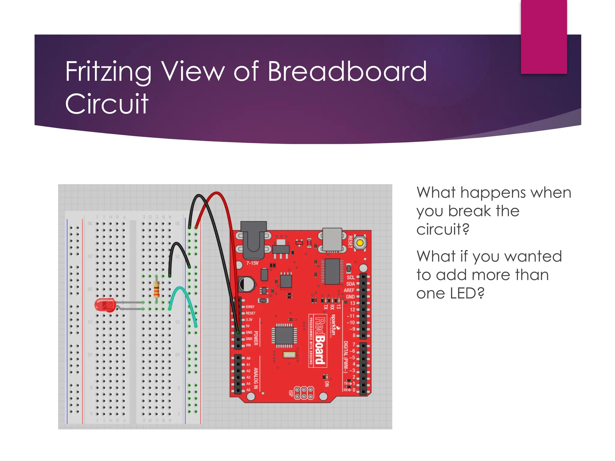 Fritzing View of Breadboard
Circuit
What happens when
you break the
circuit?
What if you wanted
to add more than
one LED?
 