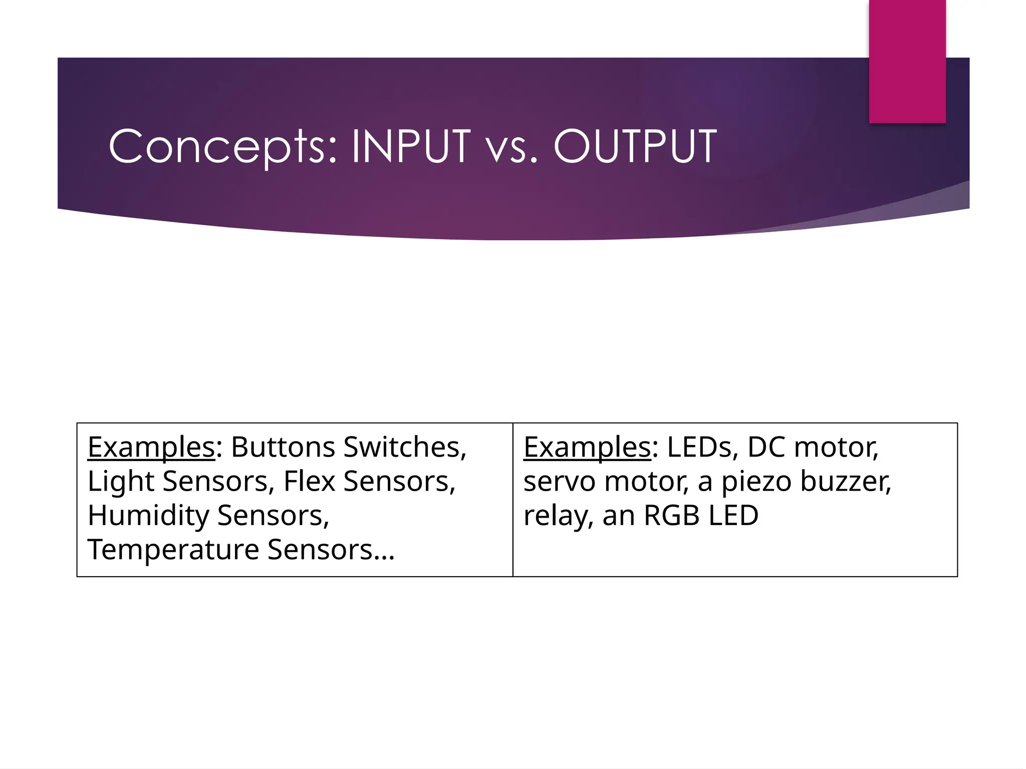 Concepts: INPUT vs. OUTPUT
Examples: Buttons Switches,
Light Sensors, Flex Sensors,
Humidity Sensors,
Temperature Sensors…
Examples: LEDs, DC motor,
servo motor, a piezo buzzer,
relay, an RGB LED
 