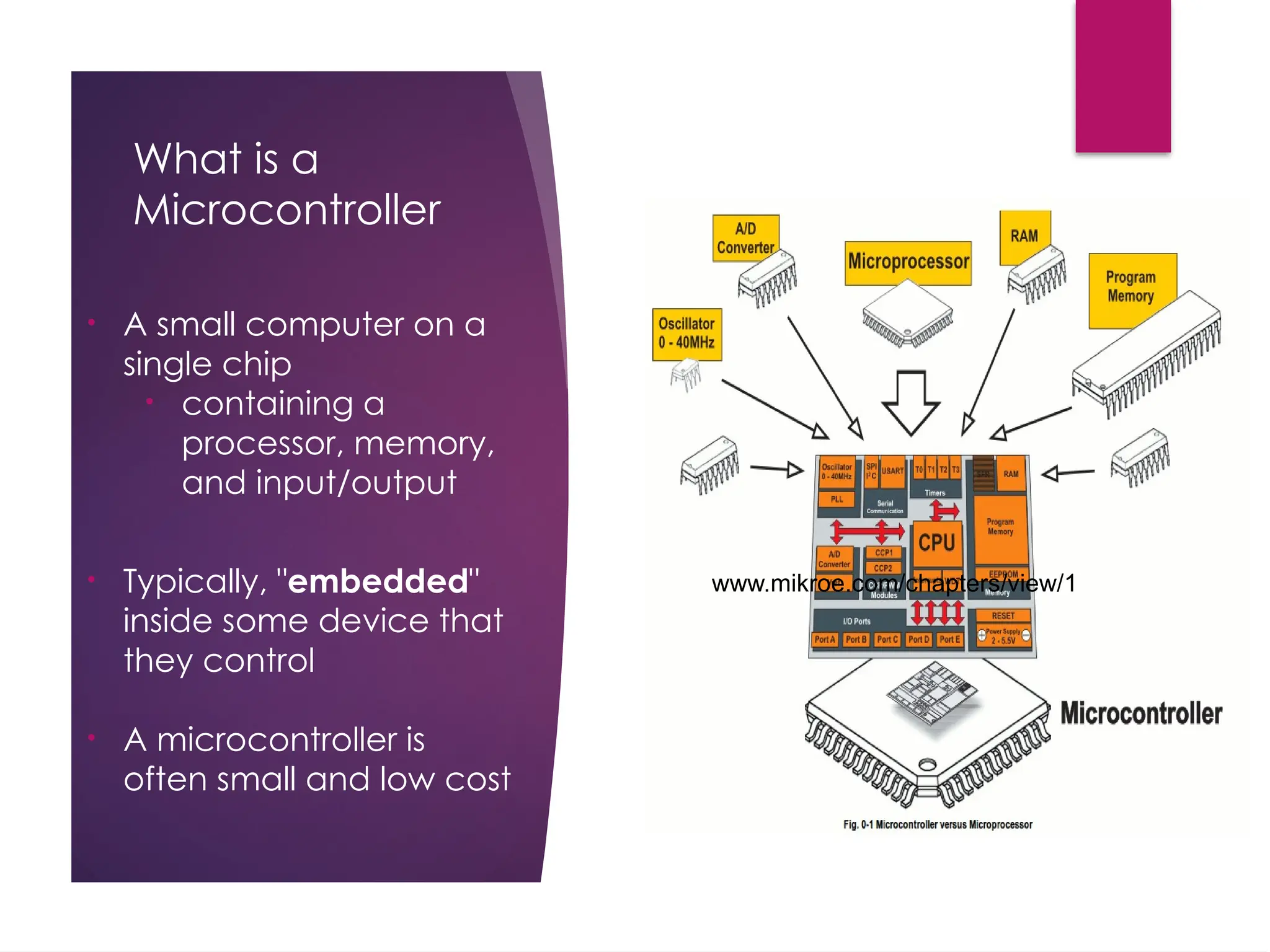 What is a
Microcontroller
• A small computer on a
single chip
• containing a
processor, memory,
and input/output
• Typically, "embedded"
inside some device that
they control
• A microcontroller is
often small and low cost
www.mikroe.com/chapters/view/1
 