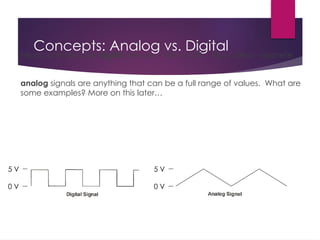 Concepts: Analog vs. Digital
Microcontrollers are digital devices – ON or OFF. Also called – discrete.
analog signals are anything that can be a full range of values. What are
some examples? More on this later…
5 V
0 V
5 V
0 V
 
