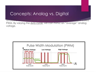 Concepts: Analog vs. Digital
Pulse Width Modulation (PWM)
To create an analog signal, the microcontroller uses a technique called
PWM. By varying the duty cycle, we can mimic an “average” analog
voltage.
 