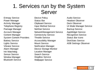 1. Services run by the System
                    Server
Entropy Service            Device Policy               Audio Service
Power Manager              Status Bar                  Headset Observer
Activity Manager           Clipboard Service           Dock Observer
Telephone Registry         Input Method Service        UI Mode Manager Service
Package Manager            NetStat Service             Backup Service
Account Manager            NetworkManagement Service   AppWidget Service
Content Manager            Connectivity Service        Recognition Service
System Content Providers   Throttle Service            Status Bar Icons
Battery Service            Accessibility Manager       DiskStats Service
Lights Service             Mount Service               ADB Settings Observer
Vibrator Service           Notification Manager
Alarm Manager              Device Storage Monitor
Init Watchdog              Location Manager
Sensor Service             Search Service
Window Manager             DropBox Service
Bluetooth Service          Wallpaper Service


                                                            100
 