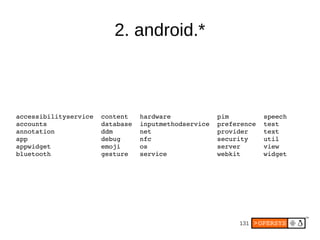 2. android.*



accessibilityservice  content   hardware            pim         speech  
accounts              database  inputmethodservice  preference  test
annotation            ddm       net                 provider    text
app                   debug     nfc                 security    util
appwidget             emoji     os                  server      view
bluetooth             gesture   service             webkit      widget




                                                         131
 
