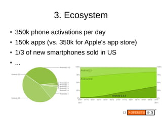'            D
>         B   EB        C AB
>   B    *E     >   C        N B   C ,
!       / DBC            A     .
 