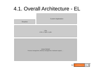 <   1E CB   C   C       '&




                    >
 