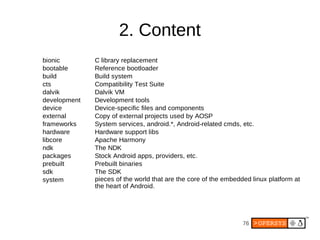 F             FCBC C B D
F    BF    ( C        F     BA C
F   A      6 A        D
             D B F
AB E       )B E LE
A E    D   ) E     D
A E        ) E                 B A D
 : C B              : C B C Q          AF 1 %
CBD / C         D CE       $ B AC A [$   AC A C B A DA $
 BCA/BC    =BCA/BC         C F
 F C         B     =BCD
 A             8)9
 B B"               AC A B    $ C EA C $
 C F       %C F    F BC
 A               )9
     D                  / C A B BC          C      DF AA A   :   B   CD B
                 BC      AC A




                                                       A?
 