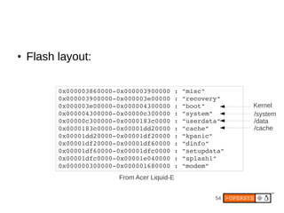 54
● Flash layout:
0x000003860000­0x000003900000 : "misc"
0x000003900000­0x000003e00000 : "recovery"
0x000003e00000­0x000004300000 : "boot"
0x000004300000­0x00000c300000 : "system"
0x00000c300000­0x0000183c0000 : "userdata"
0x0000183c0000­0x00001dd20000 : "cache"
0x00001dd20000­0x00001df20000 : "kpanic"
0x00001df20000­0x00001df60000 : "dinfo"
0x00001df60000­0x00001dfc0000 : "setupdata"
0x00001dfc0000­0x00001e040000 : "splash1"
0x000000300000­0x000001680000 : "modem"
From Acer Liquid-E
Kernel
/system
/data
/cache
 