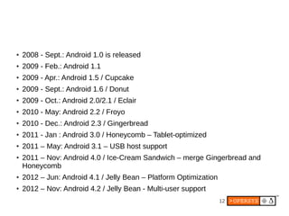 12
● 2008 - Sept.: Android 1.0 is released
● 2009 - Feb.: Android 1.1
● 2009 - Apr.: Android 1.5 / Cupcake
● 2009 - Sept.: Android 1.6 / Donut
● 2009 - Oct.: Android 2.0/2.1 / Eclair
● 2010 - May: Android 2.2 / Froyo
● 2010 - Dec.: Android 2.3 / Gingerbread
● 2011 - Jan : Android 3.0 / Honeycomb – Tablet-optimized
● 2011 – May: Android 3.1 – USB host support
● 2011 – Nov: Android 4.0 / Ice-Cream Sandwich – merge Gingerbread and
Honeycomb
● 2012 – Jun: Android 4.1 / Jelly Bean – Platform Optimization
● 2012 – Nov: Android 4.2 / Jelly Bean - Multi-user support
 