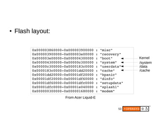 53
● Flash layout:
0x000003860000-0x000003900000 : "misc"
0x000003900000-0x000003e00000 : "recovery"
0x000003e00000-0x000004300000 : "boot"
0x000004300000-0x00000c300000 : "system"
0x00000c300000-0x0000183c0000 : "userdata"
0x0000183c0000-0x00001dd20000 : "cache"
0x00001dd20000-0x00001df20000 : "kpanic"
0x00001df20000-0x00001df60000 : "dinfo"
0x00001df60000-0x00001dfc0000 : "setupdata"
0x00001dfc0000-0x00001e040000 : "splash1"
0x000000300000-0x000001680000 : "modem"
From Acer Liquid-E
Kernel
/system
/data
/cache
 