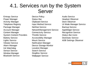 150
4.1. Services run by the System
Server
Entropy Service Device Policy Audio Service
Power Manager Status Bar Headset Observer
Activity Manager Clipboard Service Dock Observer
Telephone Registry Input Method Service UI Mode Manager Service
Package Manager Backup Service
Account Manager
Content Manager Connectivity Service Recognition Service
System Content Providers Throttle Service Status Bar Icons
Battery Service Accessibility Manager
Lights Service Mount Service ADB Settings Observer
Vibrator Service Notification Manager
Alarm Manager Device Storage Monitor
Location Manager
Sensor Service Search Service
Window Manager
Wallpaper Service
NetStat Service
NetworkManagement Service AppWidget Service
DiskStats Service
Init Watchdog
DropBox Service
Bluetooth Service
 